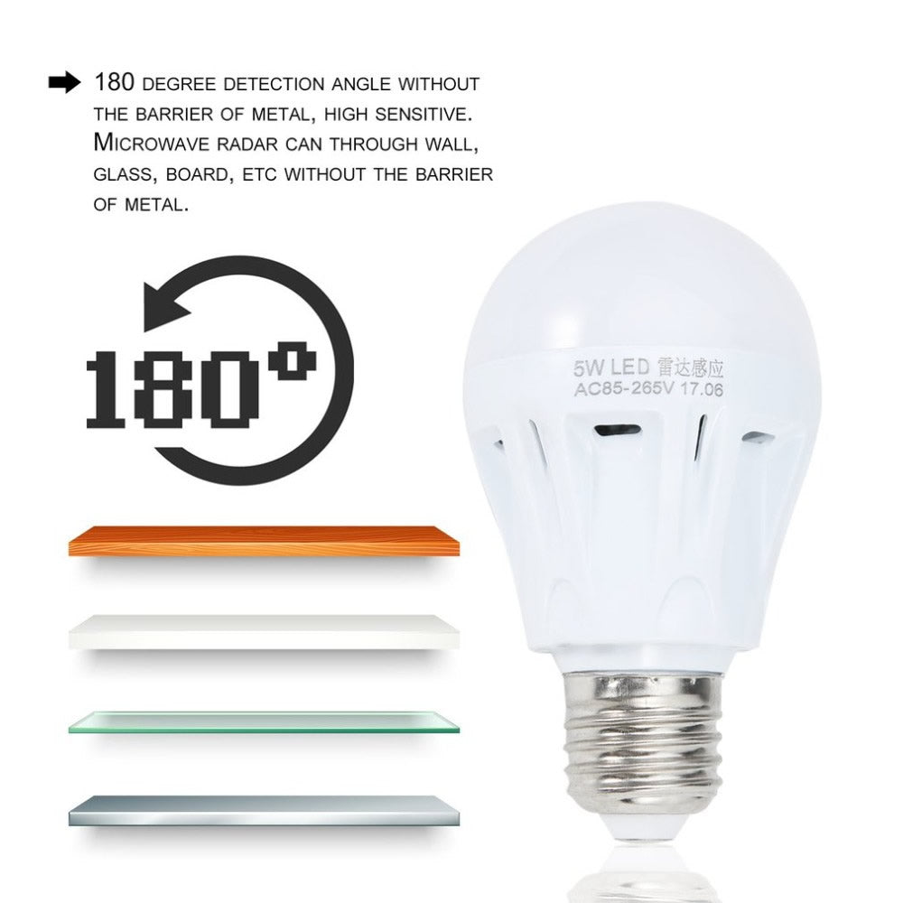 MOTION SENSOR LED LIGHT 180 Deg 5w/50 Watts